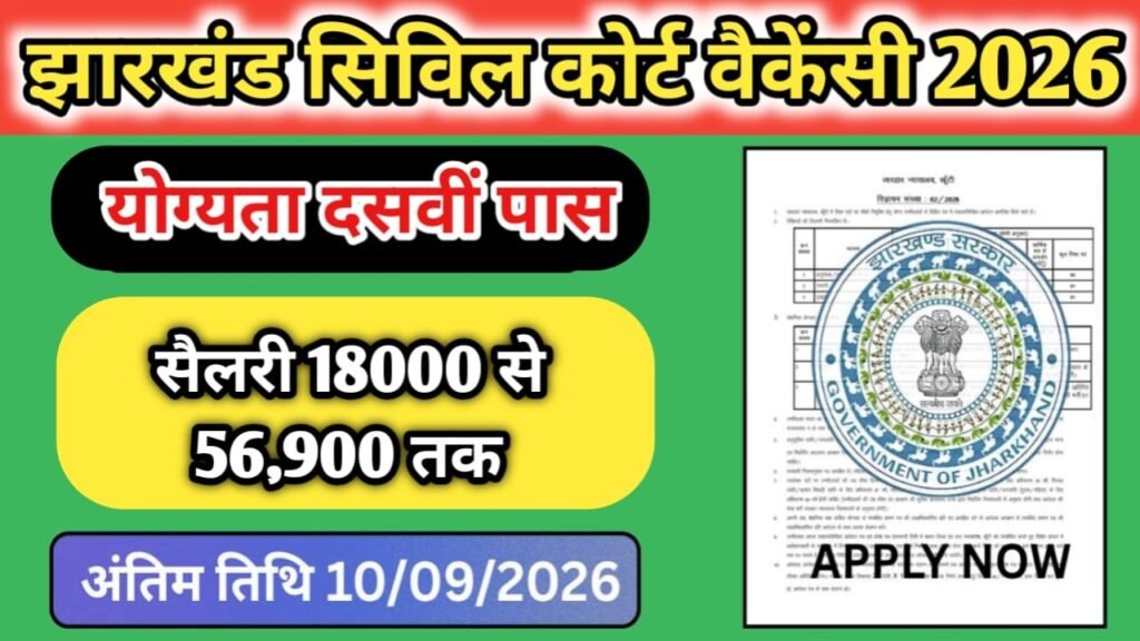 Jharkhand Civil Court Peon Vacancy 2026