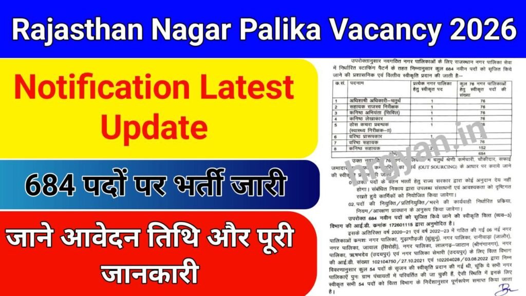 Rajasthan Nagar Palika Vacancy 2026 