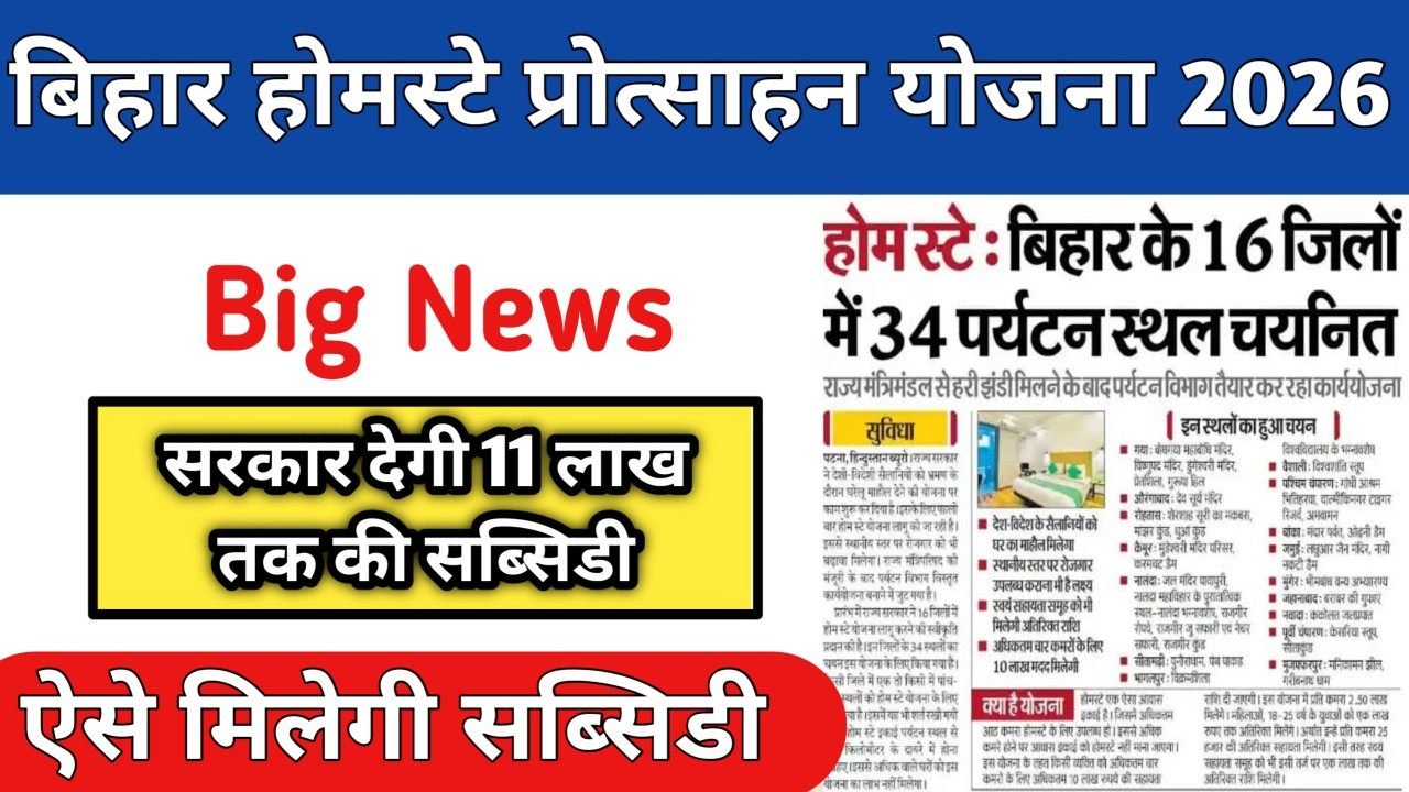 Bihar Homestay Protsahan Yojana 2026