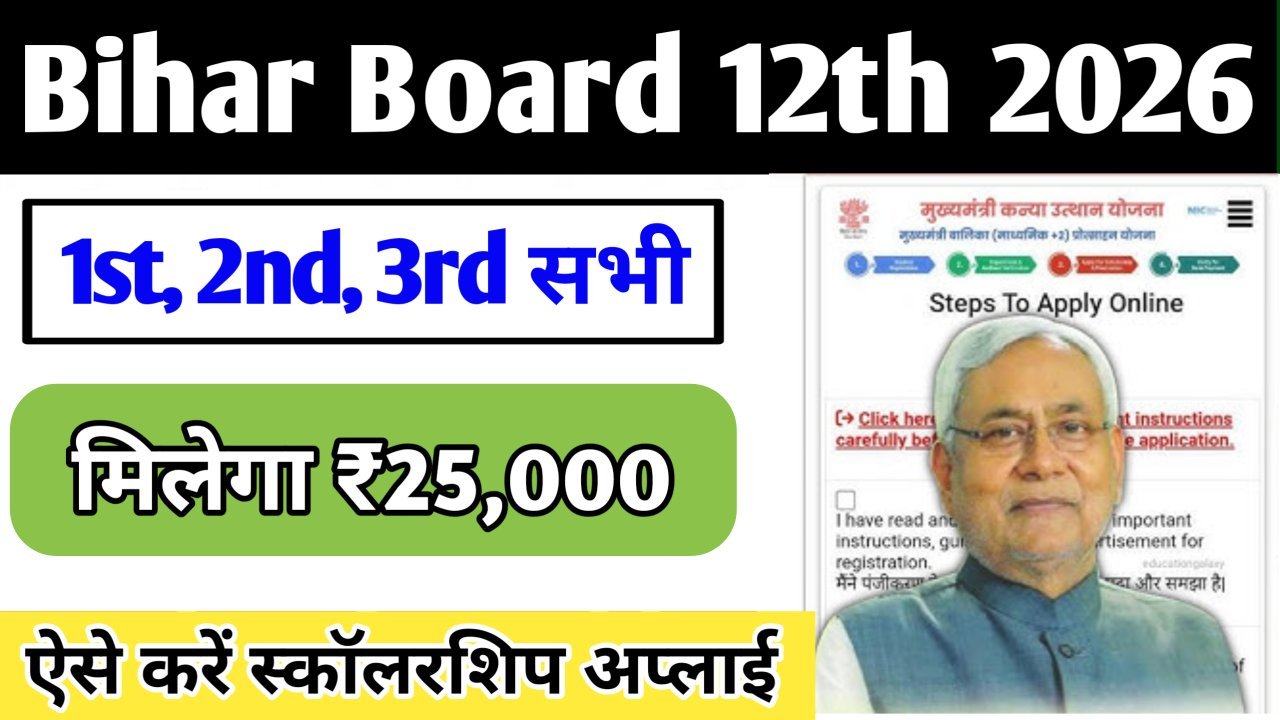 Bihar Board 12th Scholarship 2026